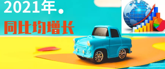 2021年汽車(chē)、輪胎、橡膠、助劑行業(yè)均增長(zhǎng)，上下游發(fā)展齊發(fā)力